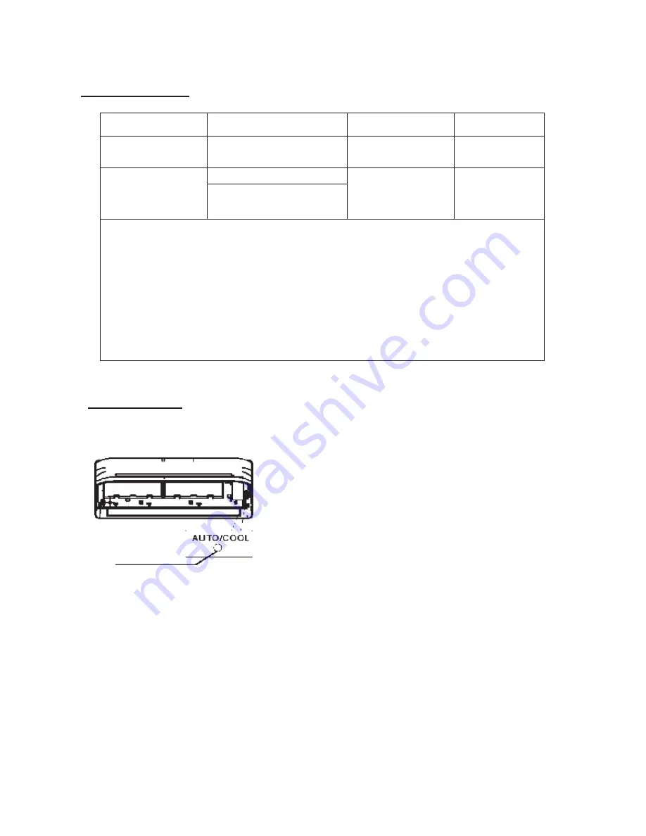 Vivax R DESIGN ACP-09CH25AERI User Manual Download Page 153