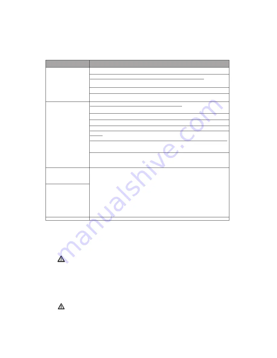 Vivax R DESIGN ACP-09CH25AERI User Manual Download Page 161