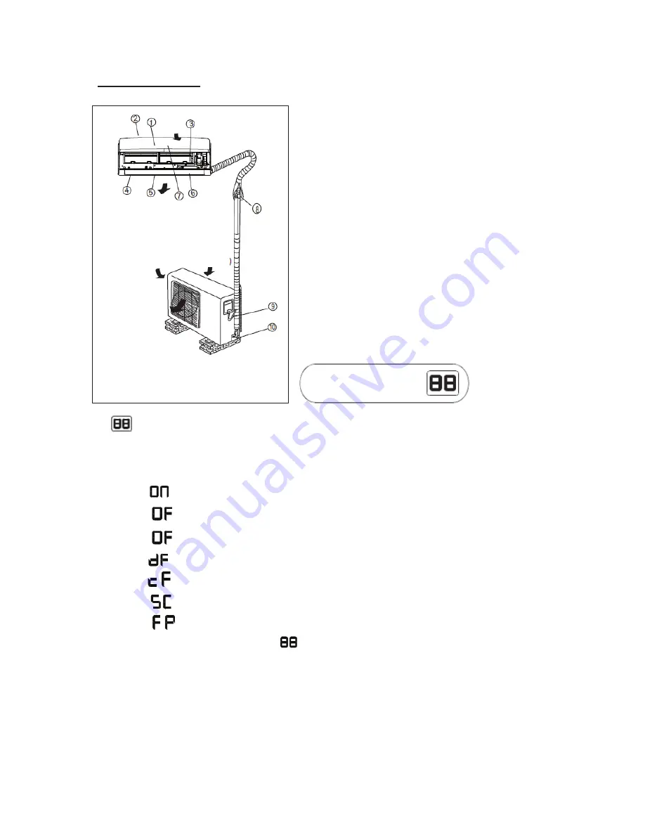 Vivax R DESIGN ACP-09CH25AERI User Manual Download Page 182