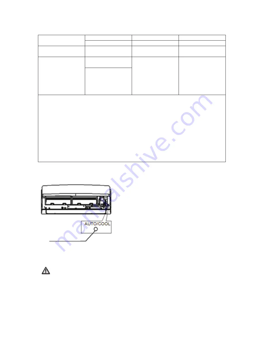 Vivax R DESIGN ACP-09CH25AERI User Manual Download Page 183