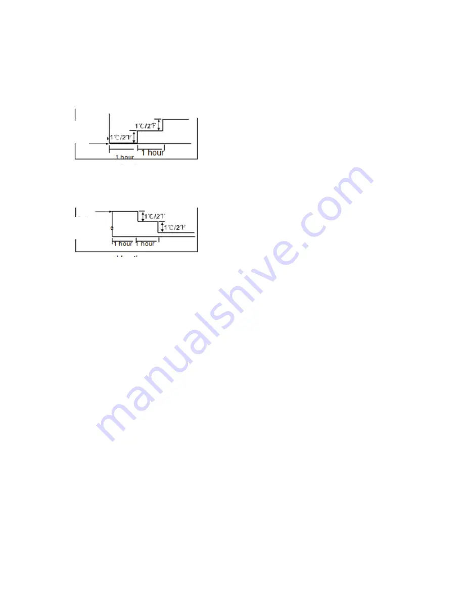 Vivax R DESIGN ACP-09CH25AERI User Manual Download Page 185