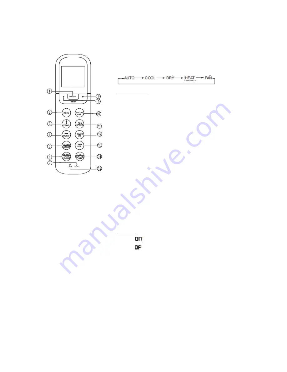 Vivax R DESIGN ACP-09CH25AERI User Manual Download Page 196