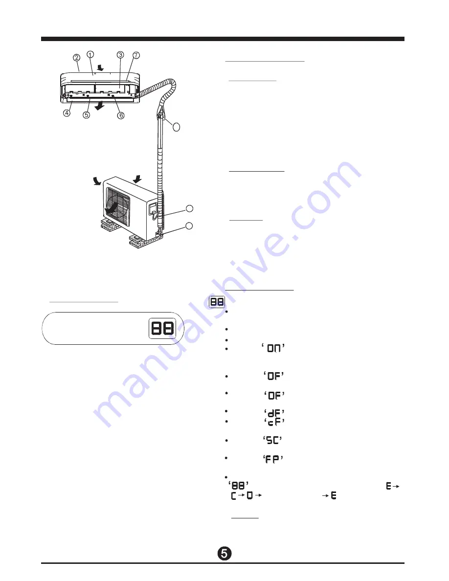 Vivax R DESIGN ACP-09CH25AERI User Manual Download Page 212