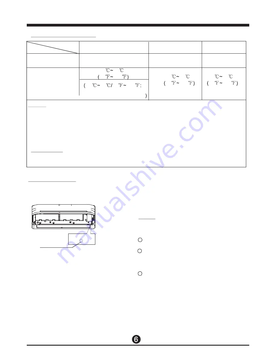 Vivax R DESIGN ACP-09CH25AERI User Manual Download Page 213