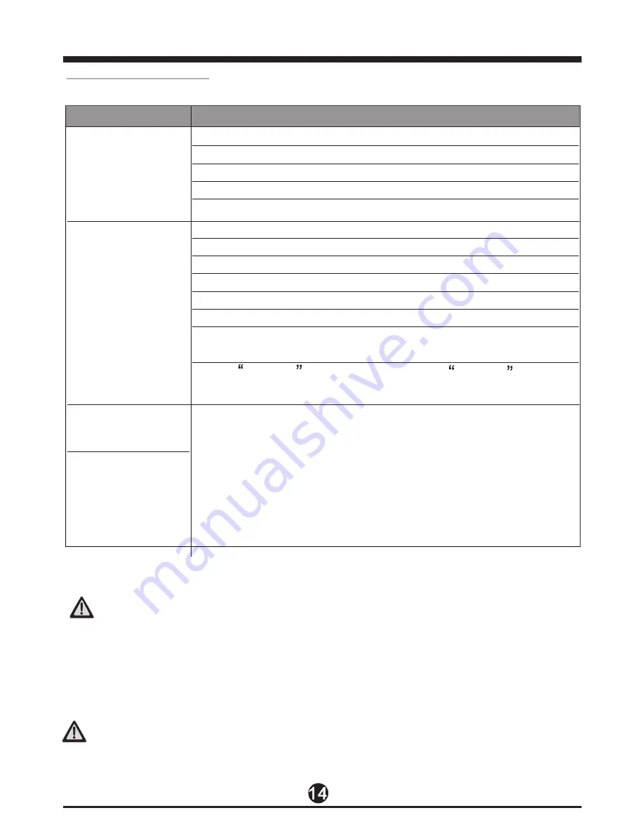 Vivax R DESIGN ACP-09CH25AERI User Manual Download Page 221