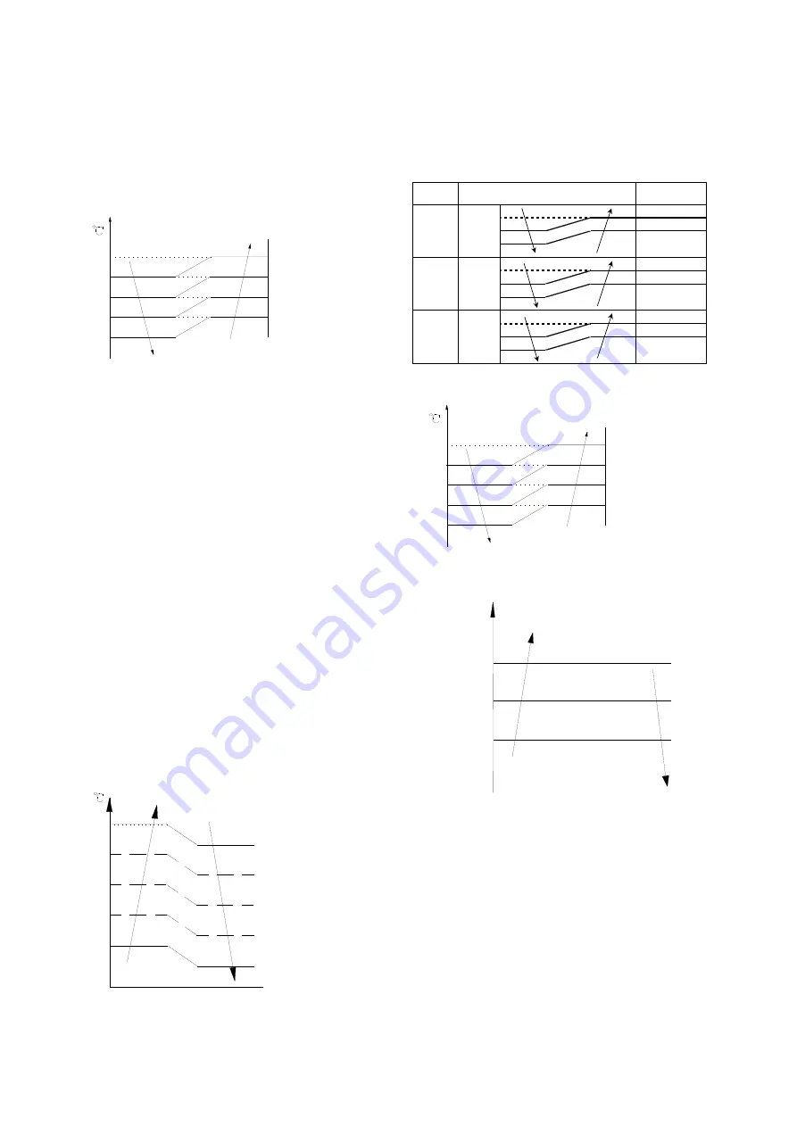 Vivax R DESIGN ACP-12CH35AERI GOLD Service Manual Download Page 23