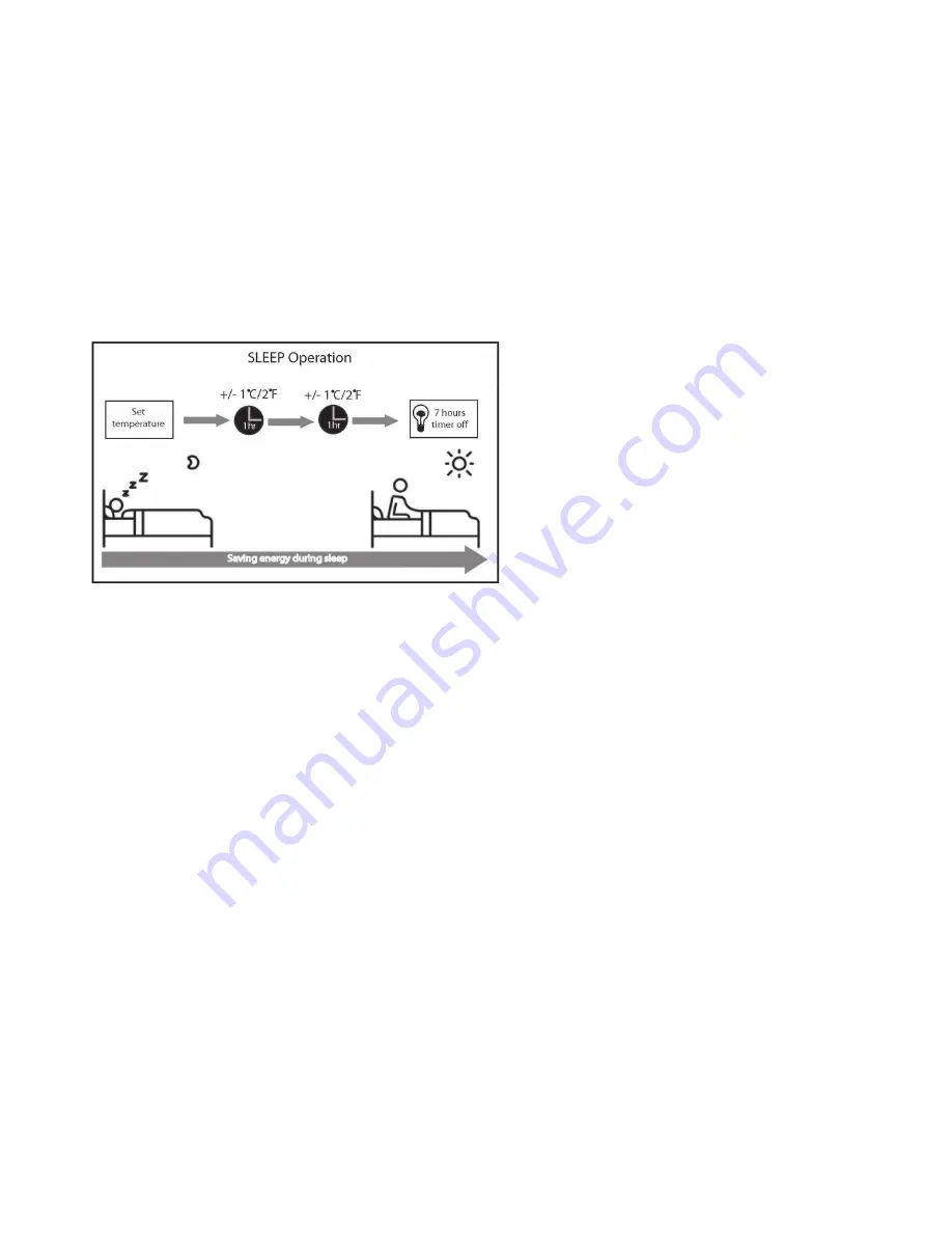 Vivax V DESIGN ACP-12CH35AEVI GOLD User Manual Download Page 79