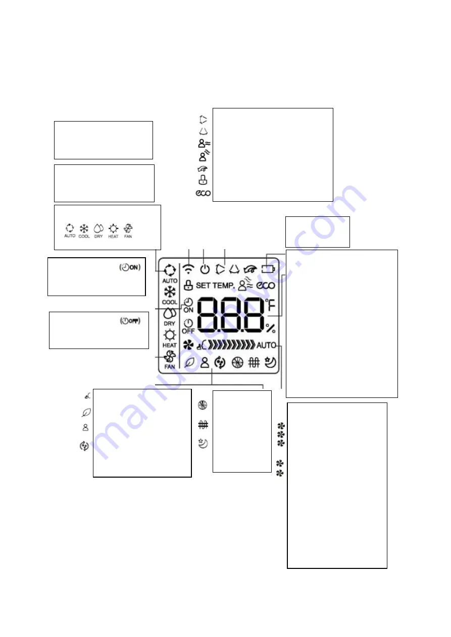 Vivax Y-DESIGN ACP-09CH25AEYI Скачать руководство пользователя страница 64