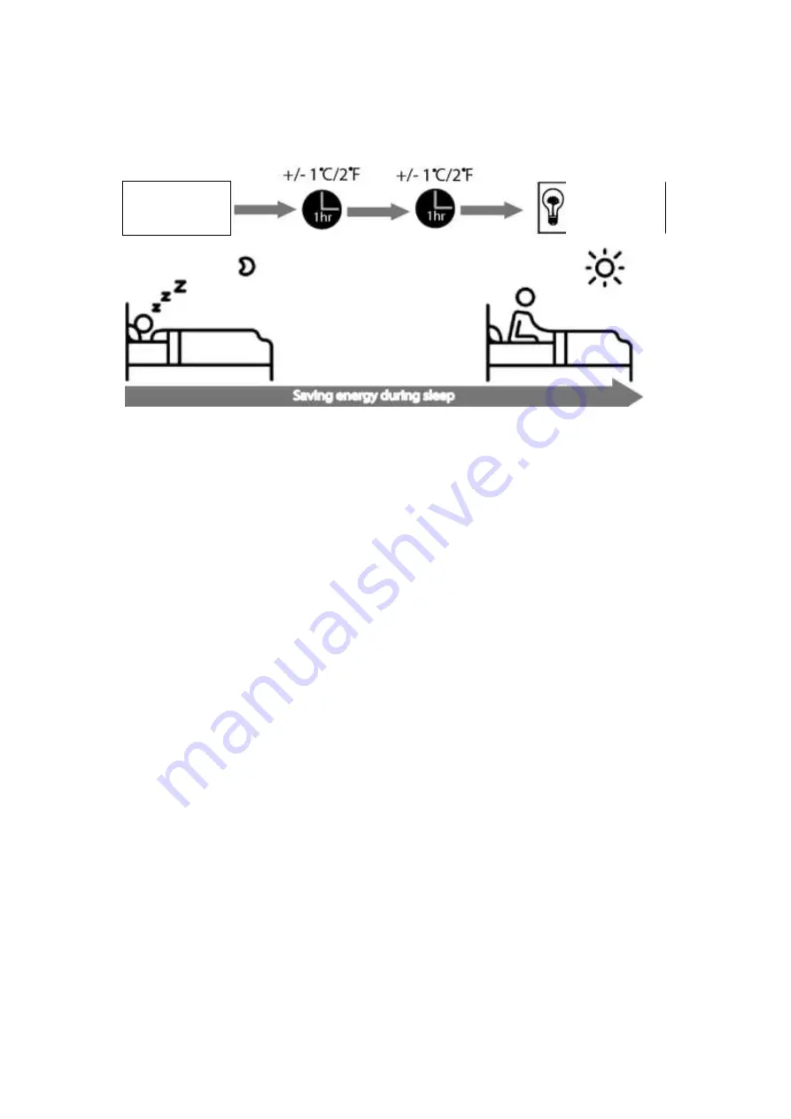 Vivax Y-DESIGN ACP-09CH25AEYI User Manual Download Page 122