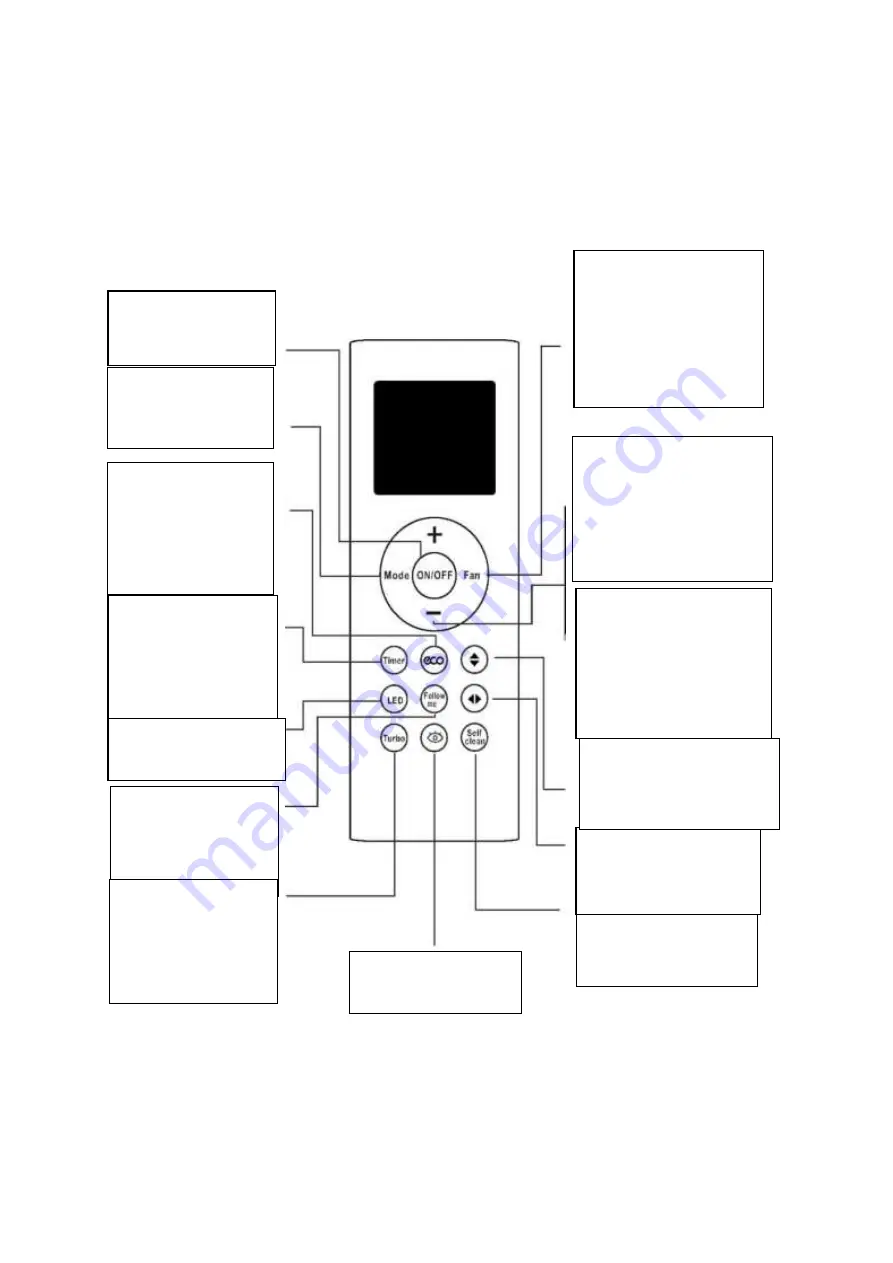 Vivax Y-DESIGN ACP-09CH25AEYI Скачать руководство пользователя страница 135