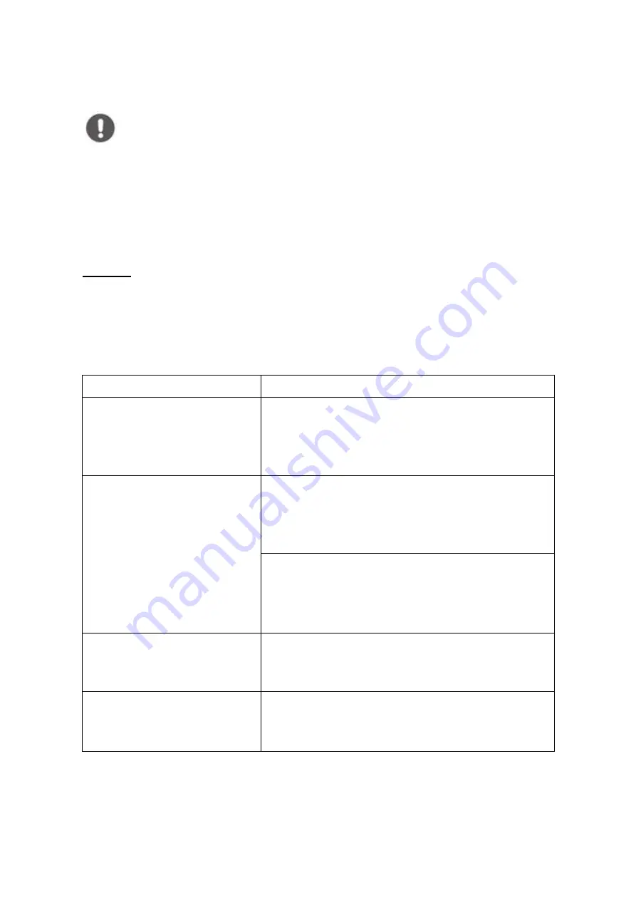 Vivax Y-DESIGN ACP-09CH25AEYI User Manual Download Page 162