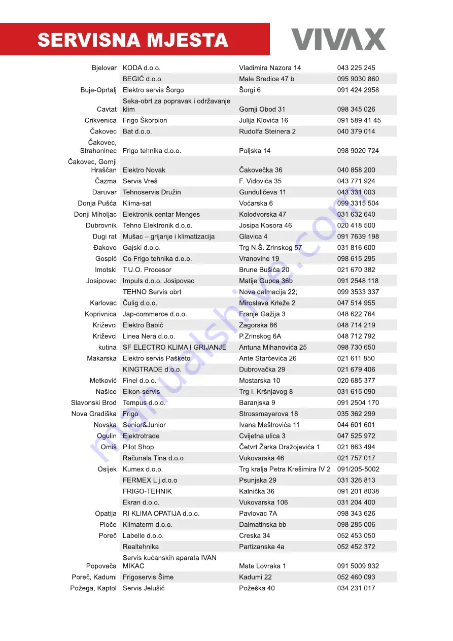 Vivax Y-DESIGN ACP-09CH25AEYI User Manual Download Page 183