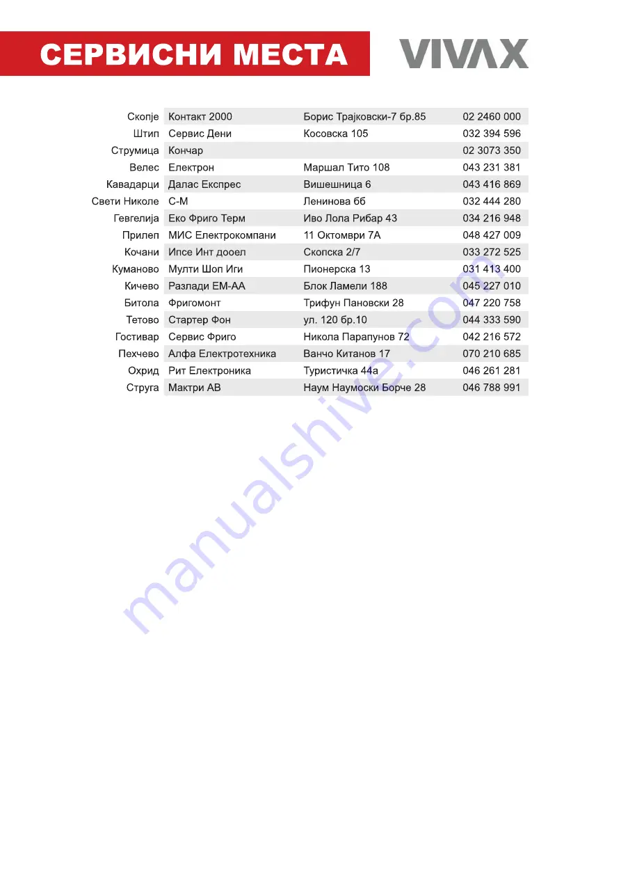 Vivax Y-DESIGN ACP-09CH25AEYI User Manual Download Page 198