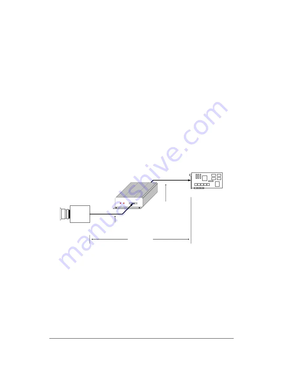 Vivid CLR-102 Скачать руководство пользователя страница 9