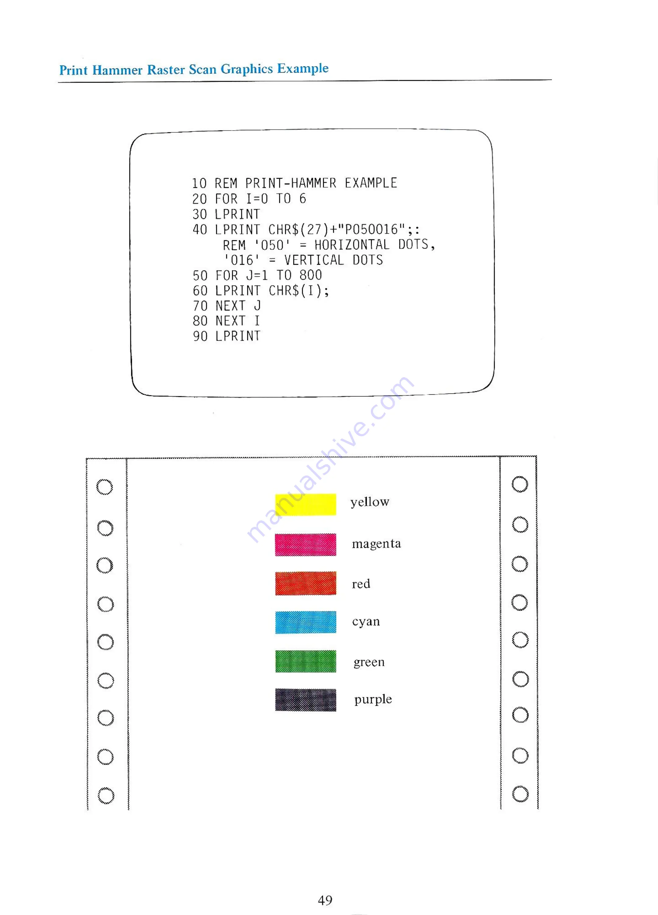 Vivitar Transtar 315 Operator'S Manual Download Page 54