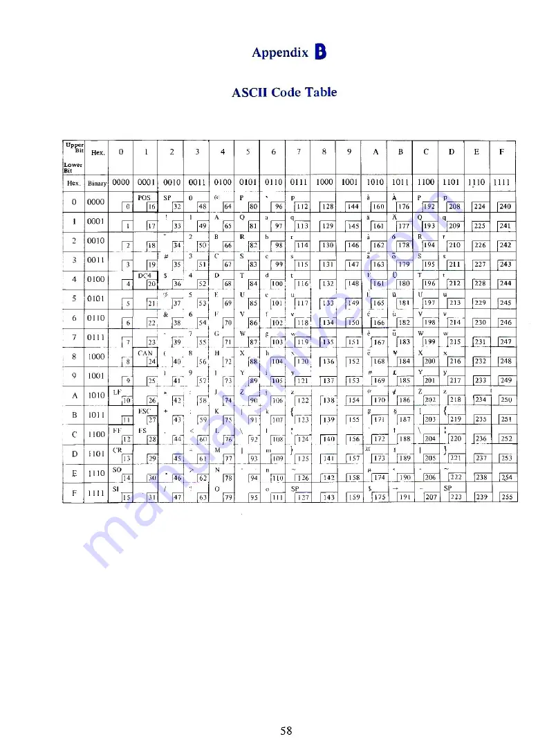 Vivitar Transtar 315 Operator'S Manual Download Page 63