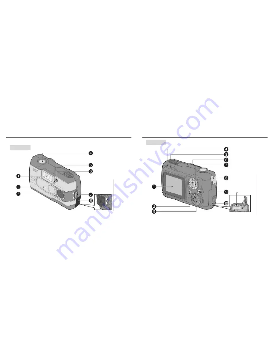 Vivitar Vivicam 3695 User Manual Download Page 3