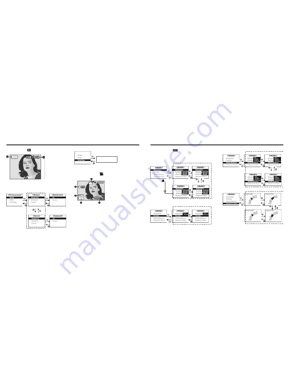 Vivitar Vivicam 3695 User Manual Download Page 7