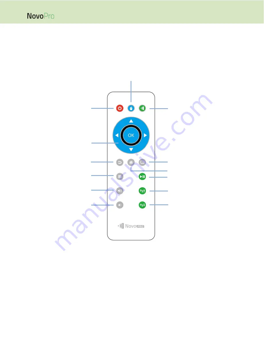 Vivitek novopro User Manual Download Page 114