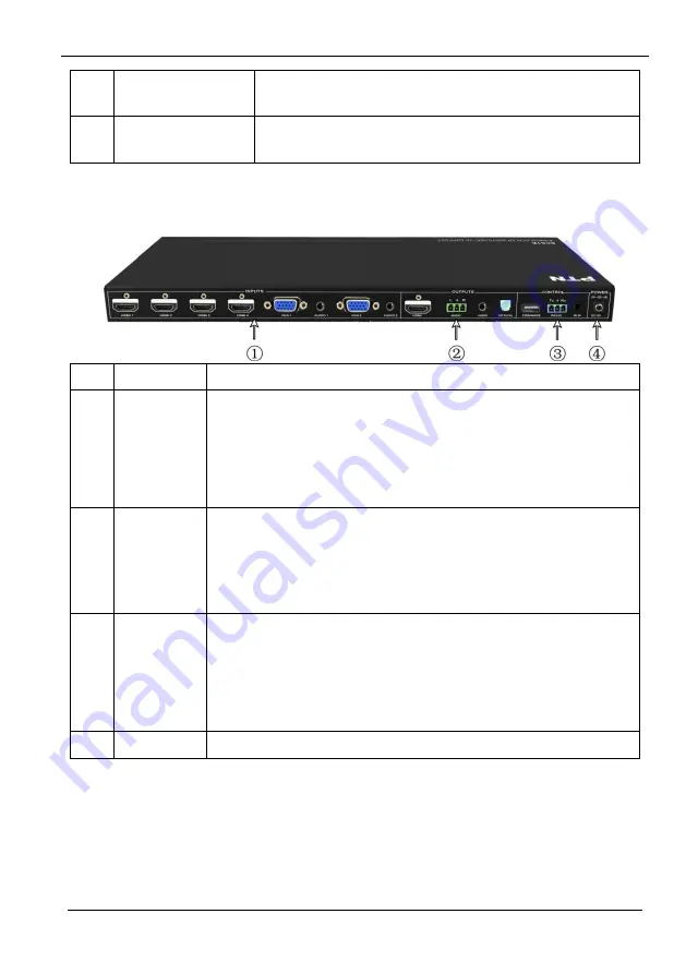 VivoLink VL120002 Скачать руководство пользователя страница 7