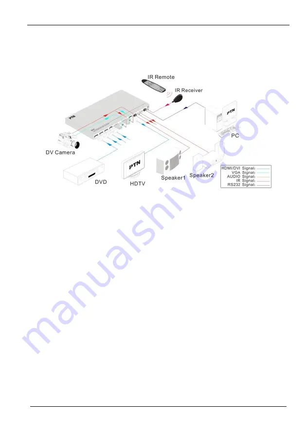 VivoLink VL120002 User Manual Download Page 8