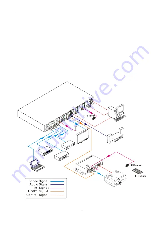 VivoLink VL120012 Скачать руководство пользователя страница 11