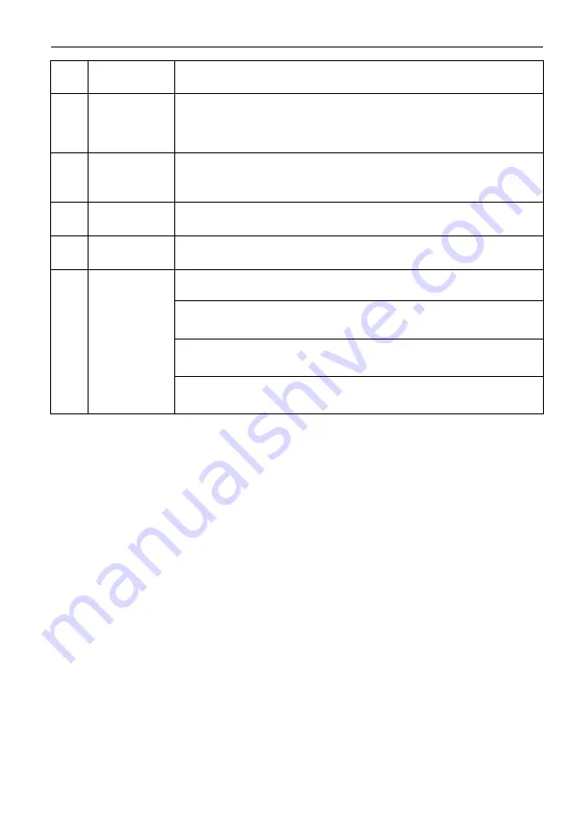 VivoLink VL120022 User Manual Download Page 8