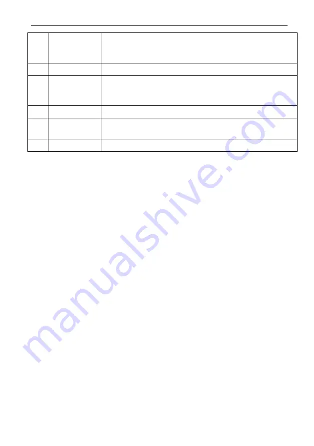 VivoLink VL120025 User Manual Download Page 7