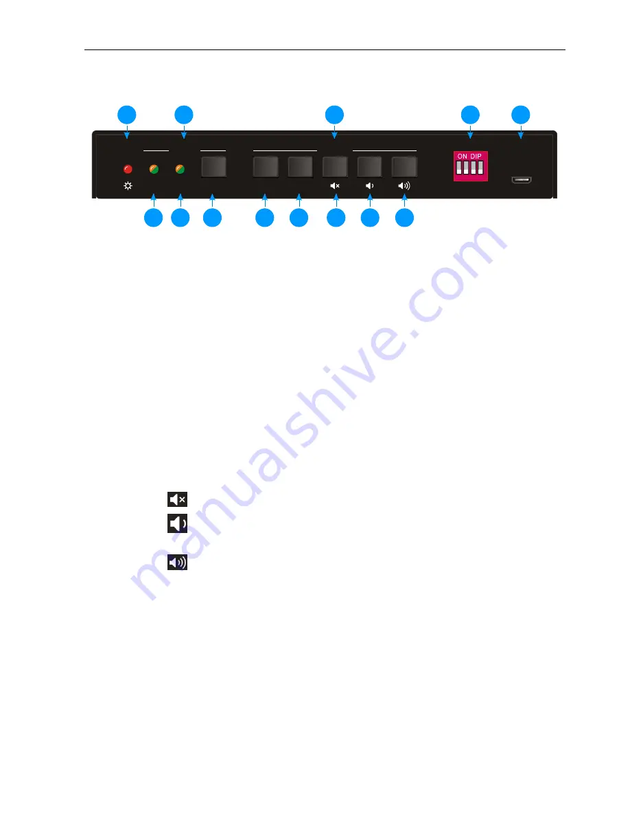 VivoLink VLHUB121-MME User Manual Download Page 9