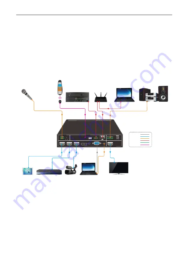 VivoLink VLSC151H User Manual Download Page 10