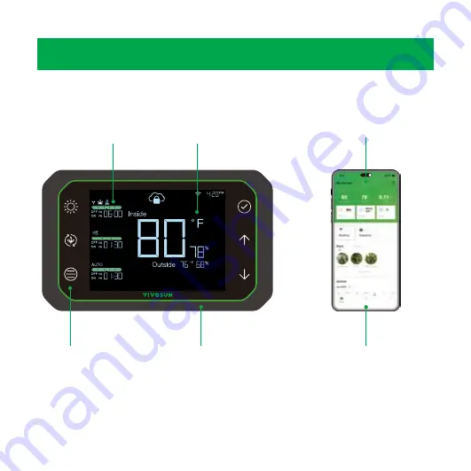 Vivosun GrowHub User Manual Download Page 4