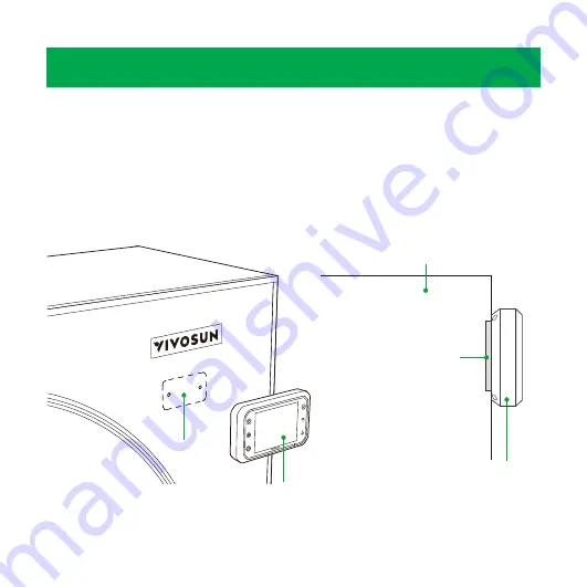 Vivosun GrowHub User Manual Download Page 7