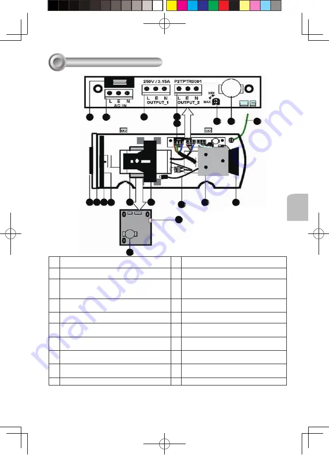 Vivotek AE2000 User Manual Download Page 27