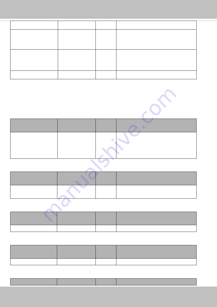 Vivotek FD836BA-EHTV User Manual Download Page 295