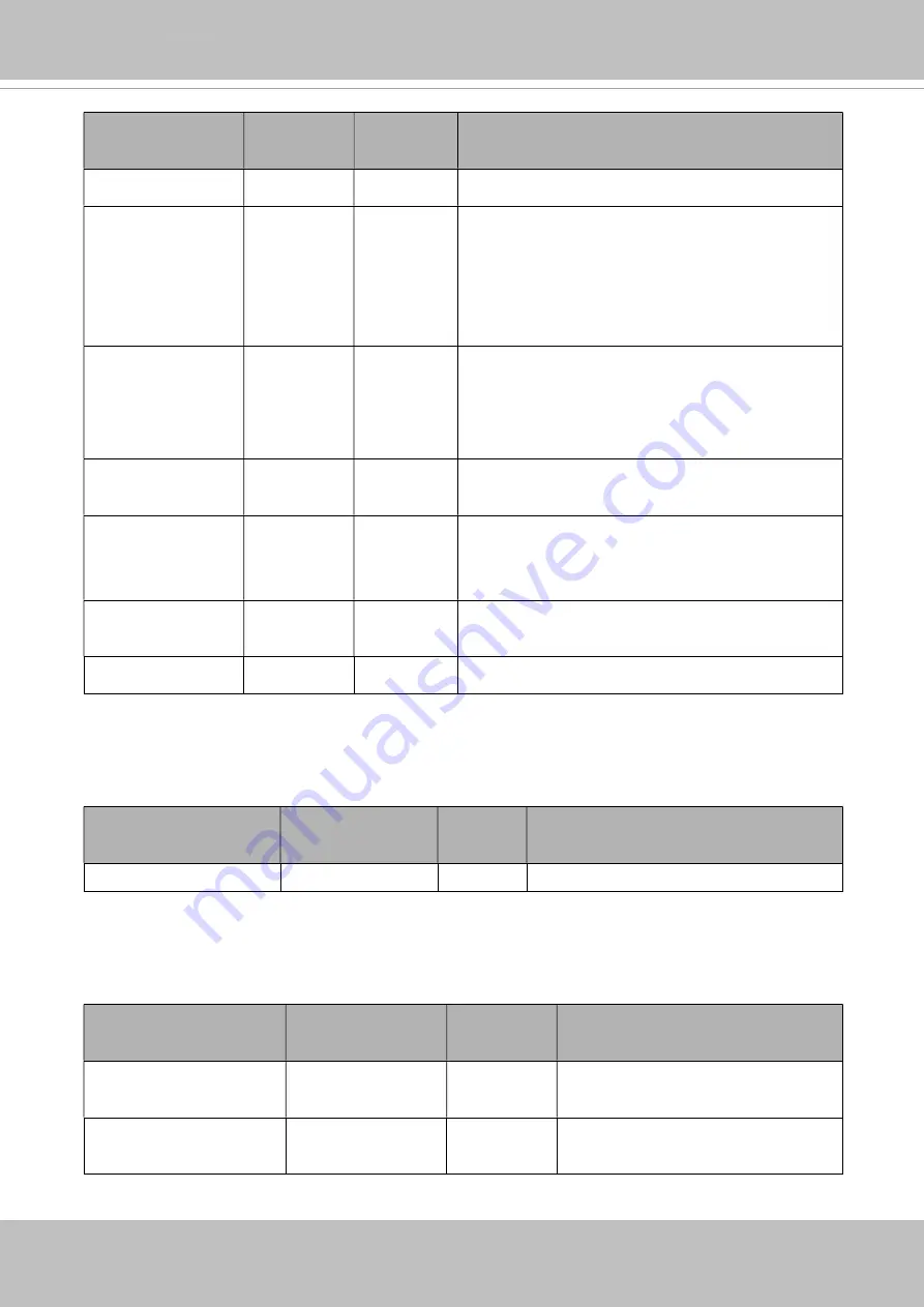 Vivotek FD9182-H User Manual Download Page 178