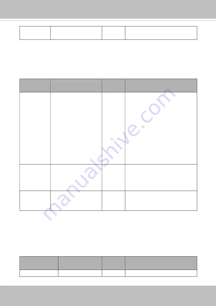 Vivotek FD9182-H User Manual Download Page 217