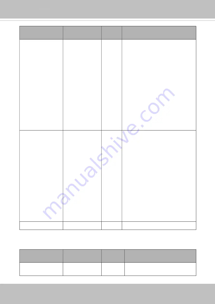 Vivotek FD9182-H User Manual Download Page 304