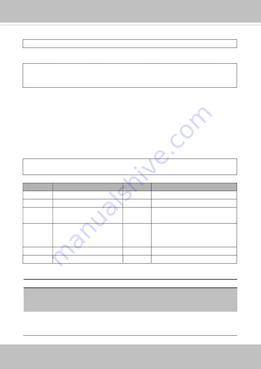 Vivotek FD9182-H User Manual Download Page 399