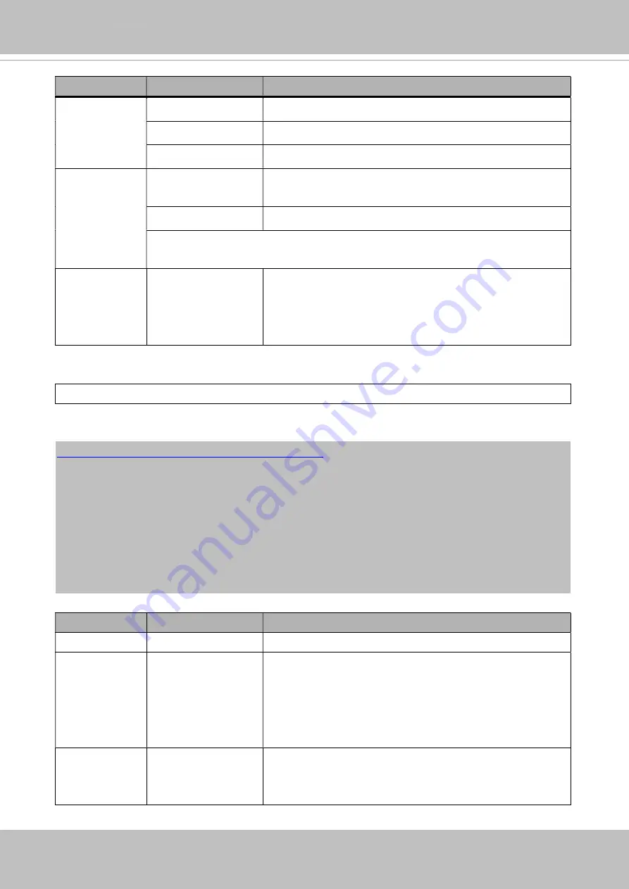 Vivotek FD9182-H User Manual Download Page 404