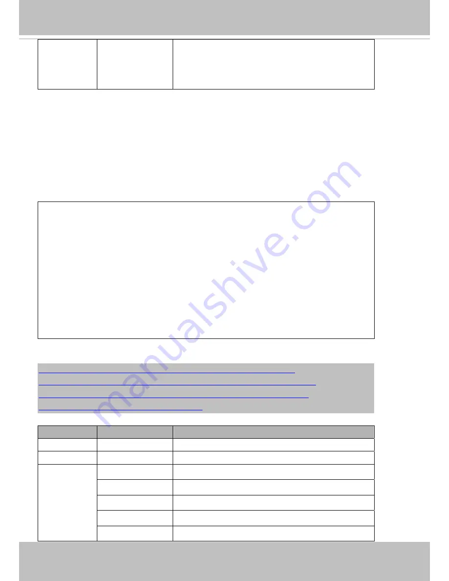 Vivotek FE8174 Скачать руководство пользователя страница 204