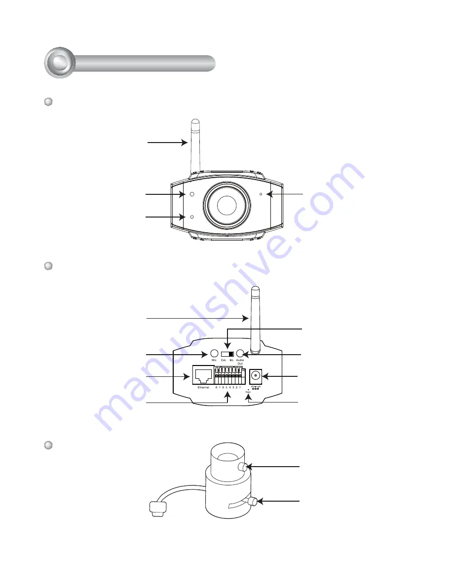 Vivotek IP7153 Quick Installation Manual Download Page 5