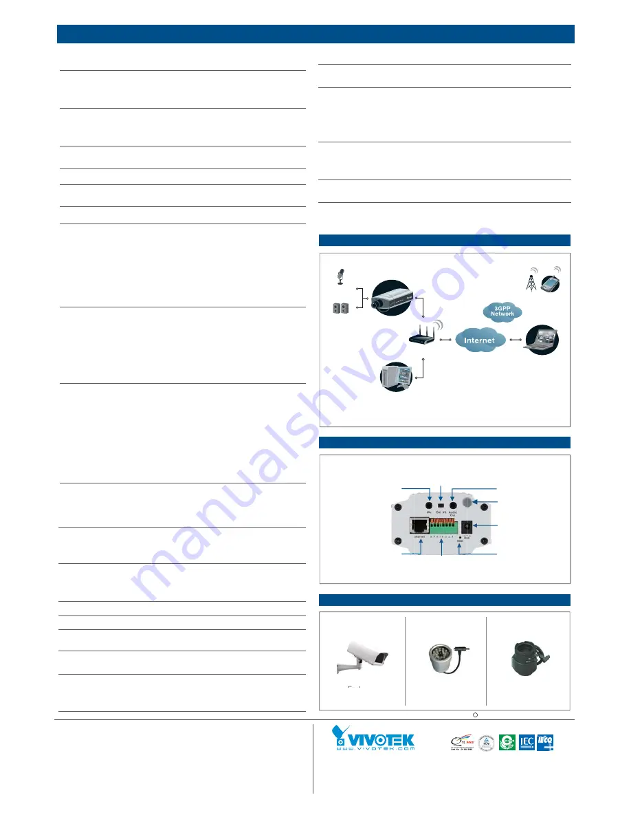 Vivotek IP7153 Скачать руководство пользователя страница 2