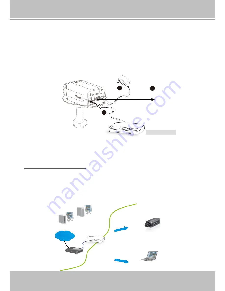 Vivotek IP7161 Скачать руководство пользователя страница 7