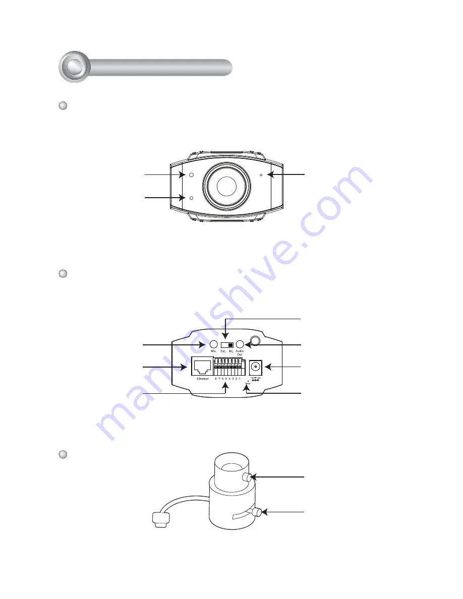 Vivotek IP7253 Quick Installation Manual Download Page 5