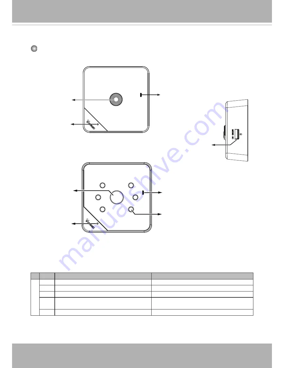 Vivotek IP8130 User Manual Download Page 6