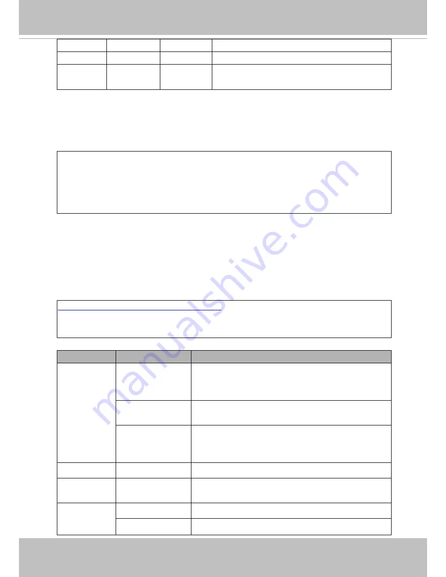 Vivotek IP8335H User Manual Download Page 174