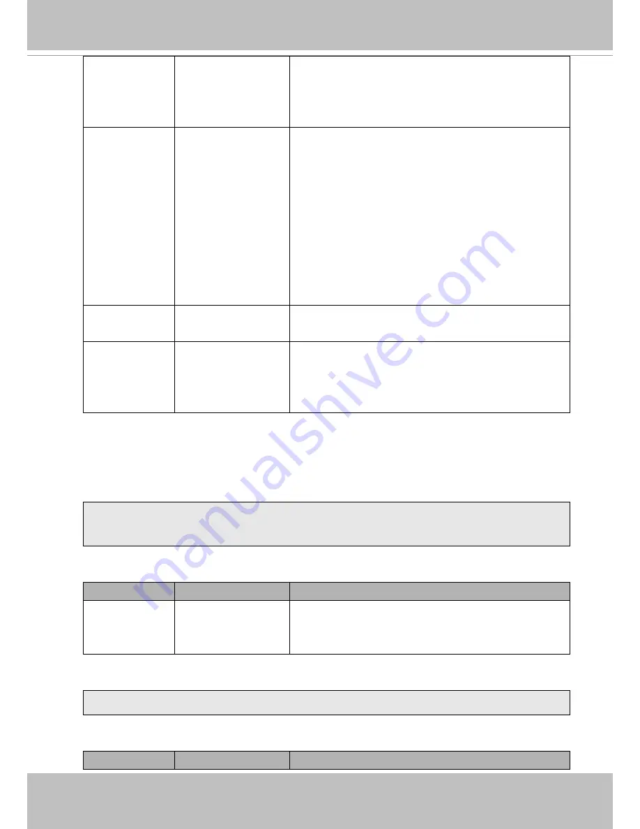 Vivotek IP8335H User Manual Download Page 188