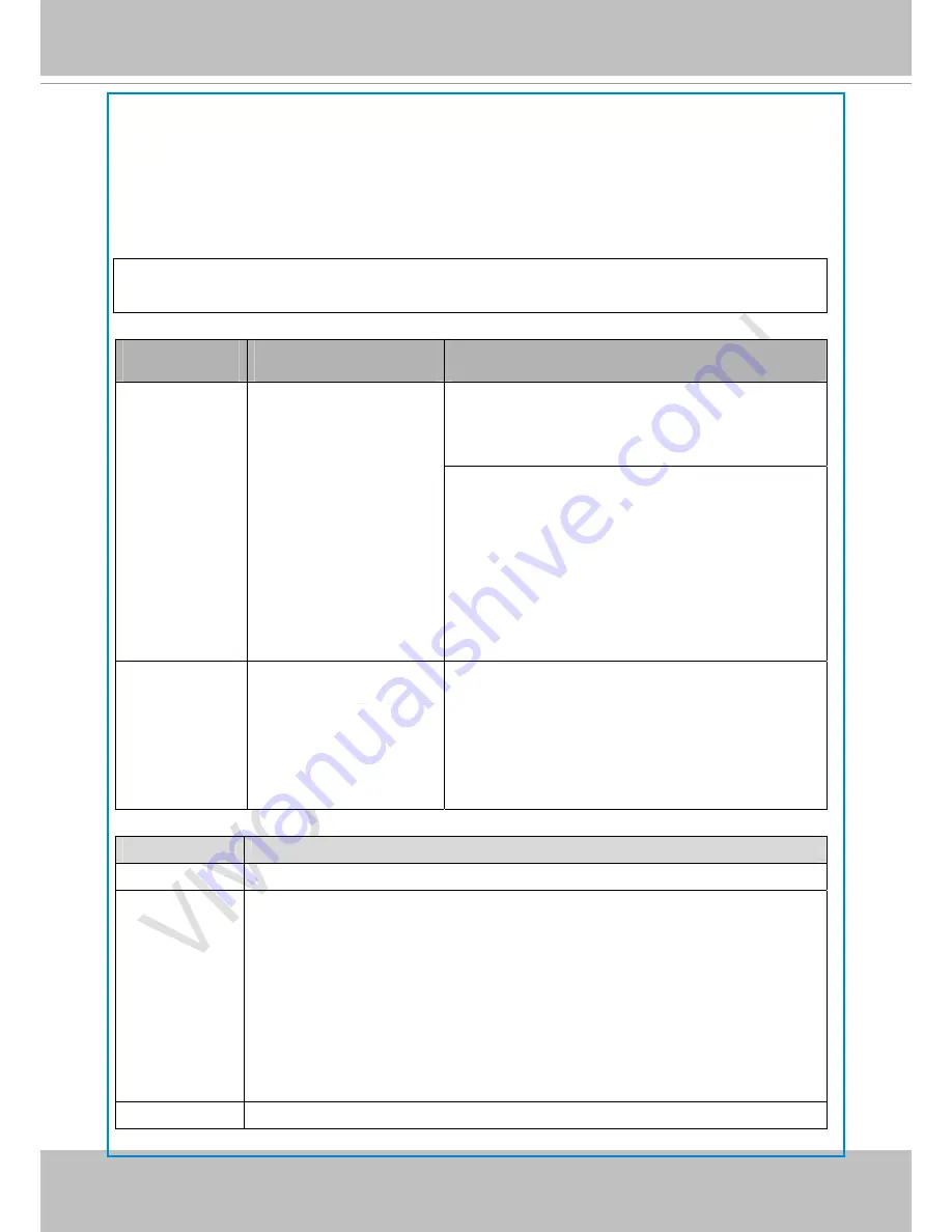 Vivotek IP8336W User Manual Download Page 194