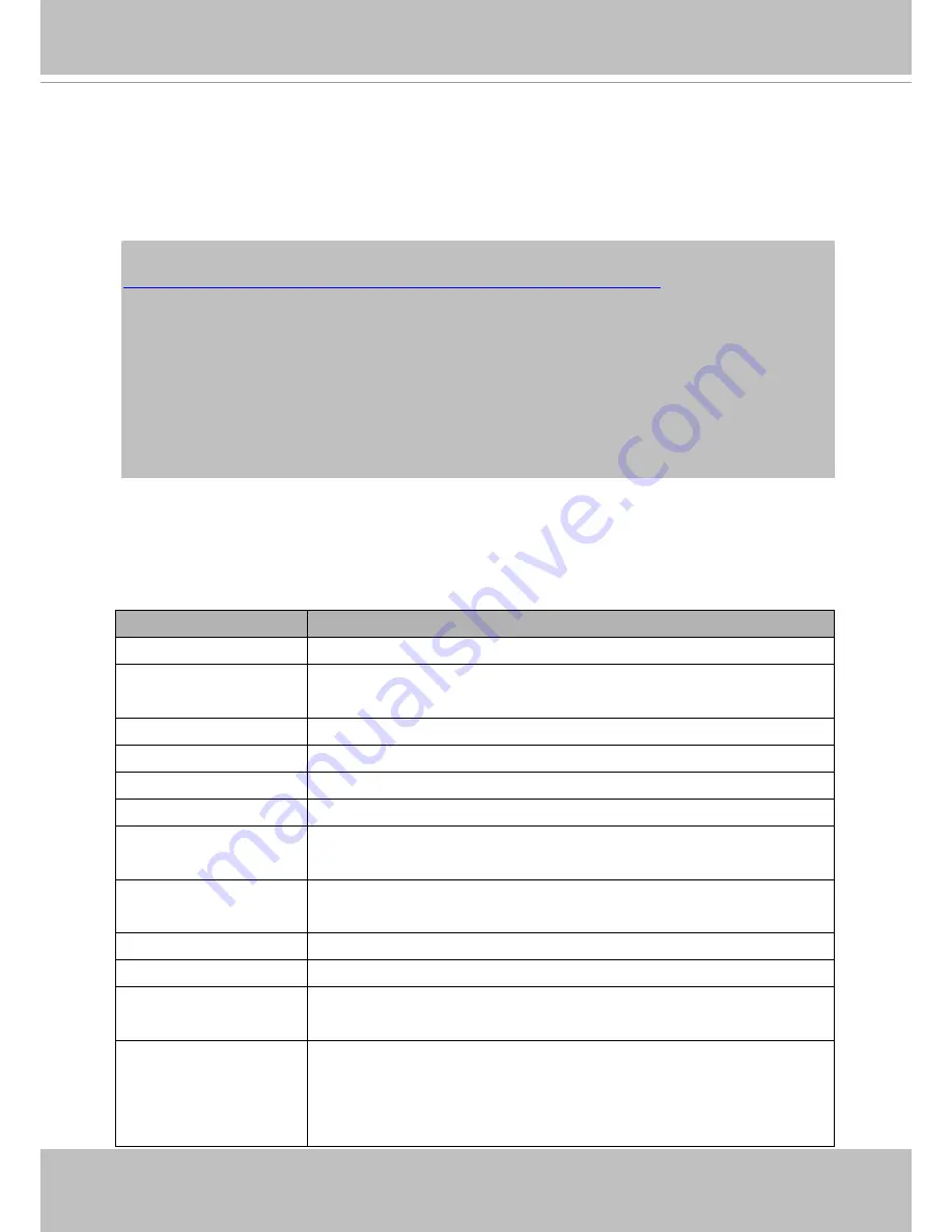 Vivotek IP8361 User Manual Download Page 119