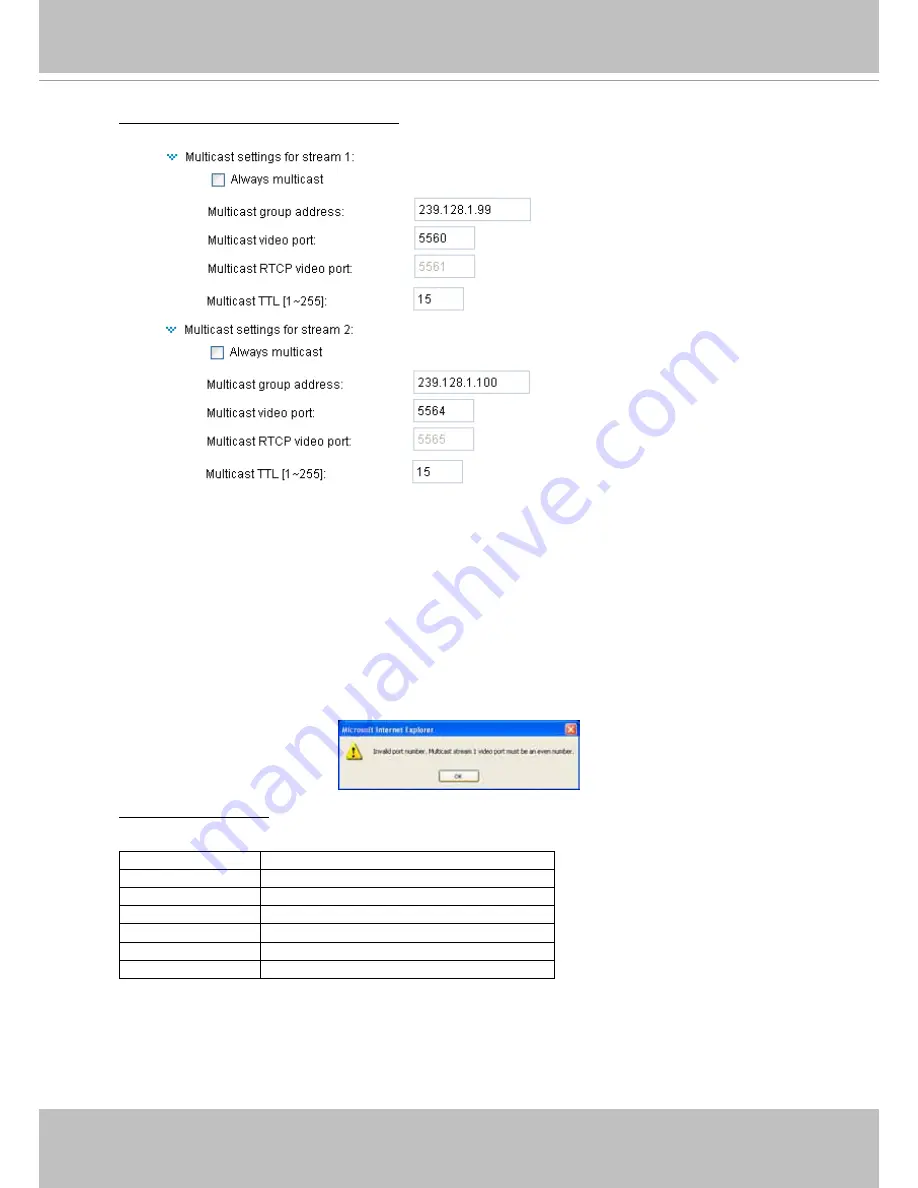 Vivotek IP8364-C User Manual Download Page 67